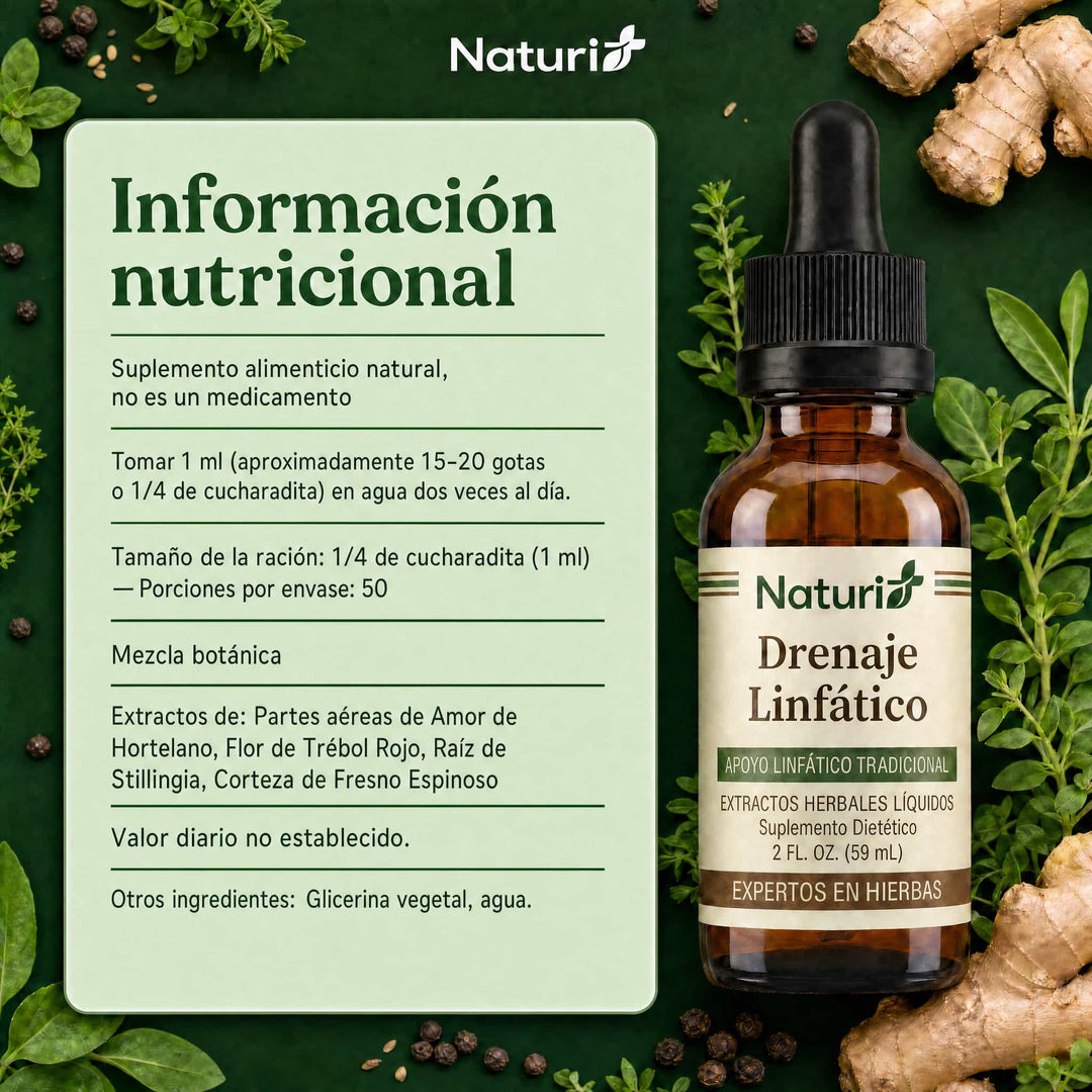 Gotas Naturi® – Drenaje Linfático para Piernas y Pies